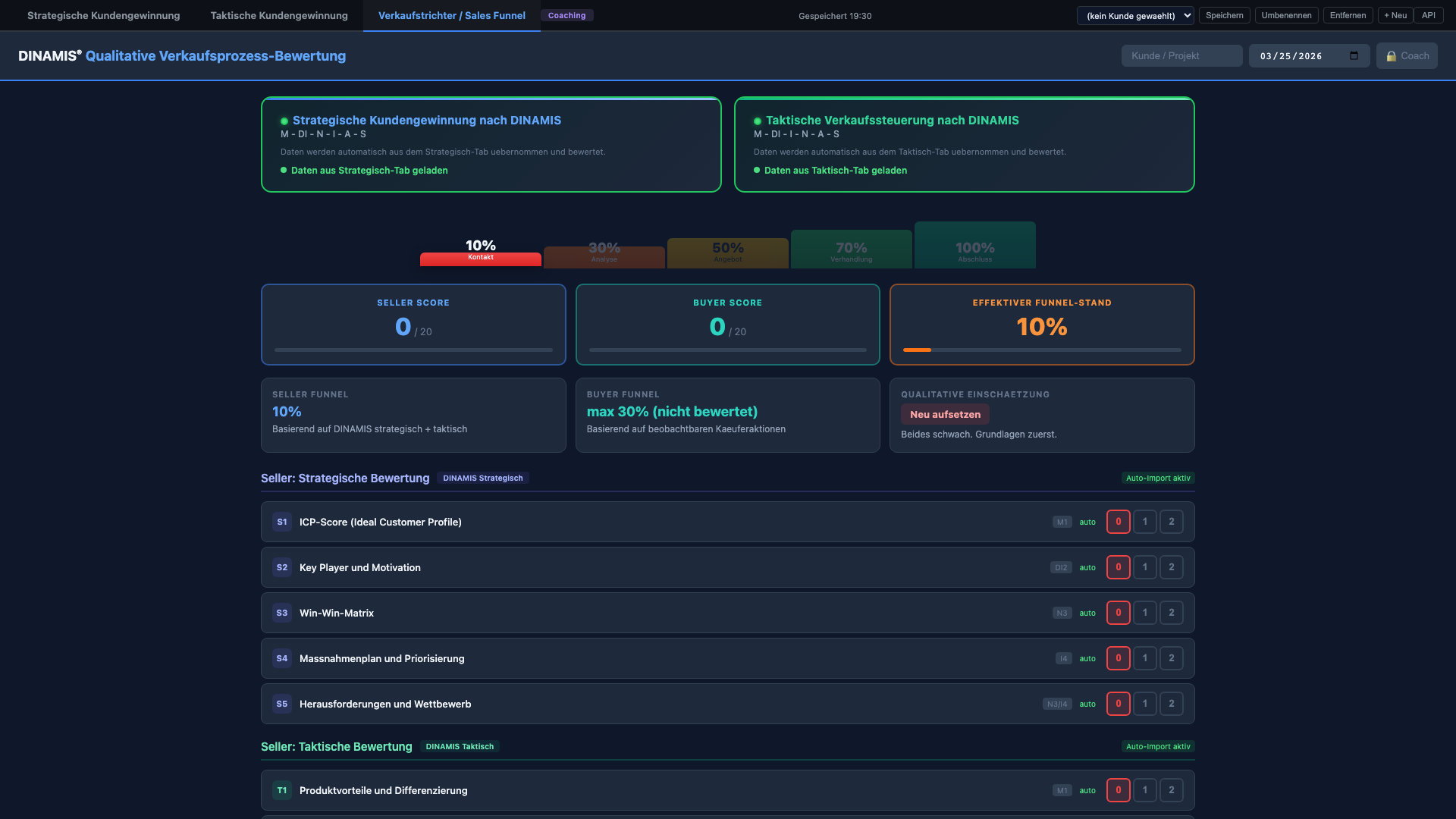 DINAMIS Verkaufstrichter Screenshot